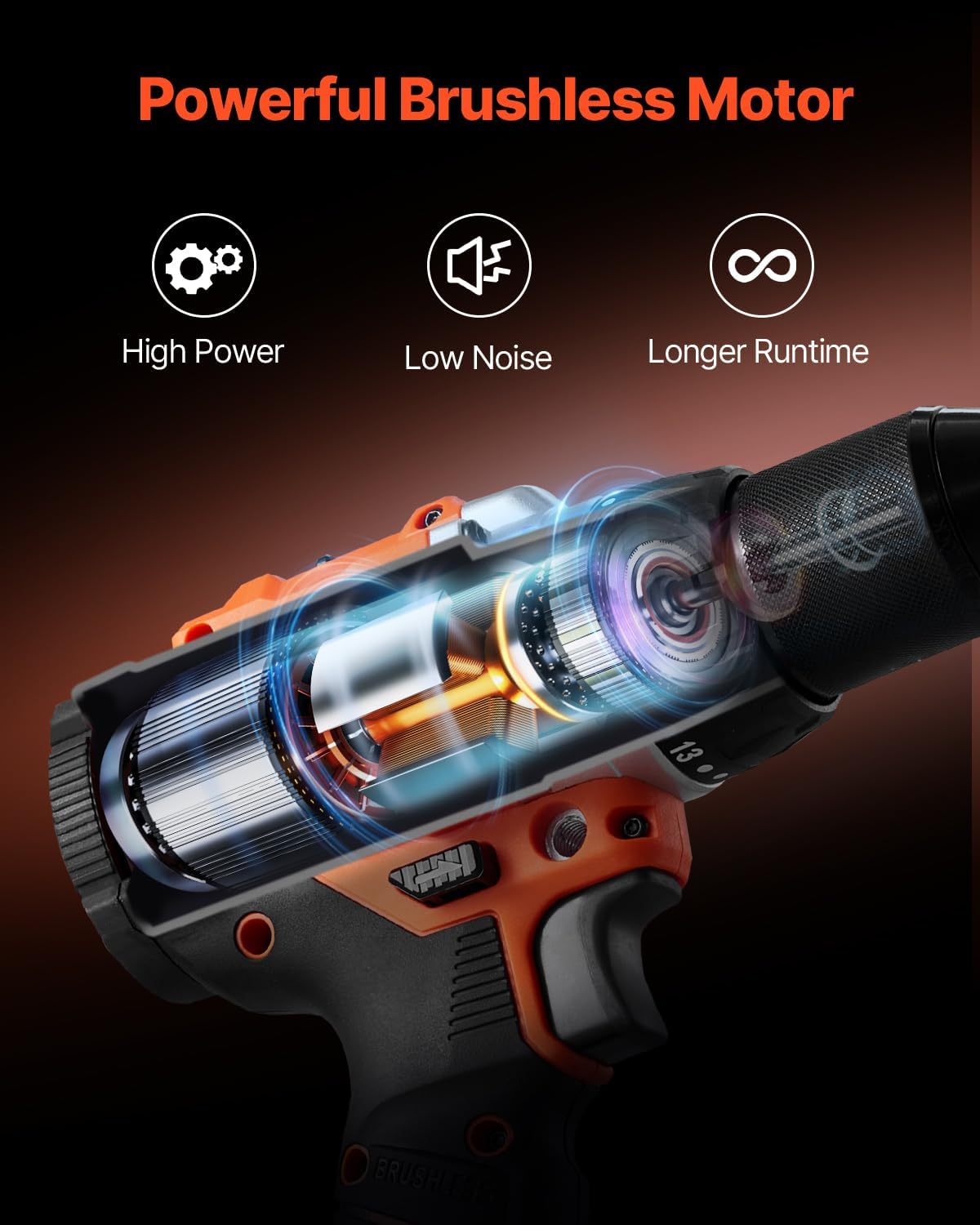 VEVOR Tool Combo Kit, 20V Max Cordless 2-Tool Combo Kit, with 1/2 in Impact Drill, 1/4 in Impact Driver, Compact Cordless Power with 4.0 Ah Batteries, Screws, Charger, and Cloth Bag