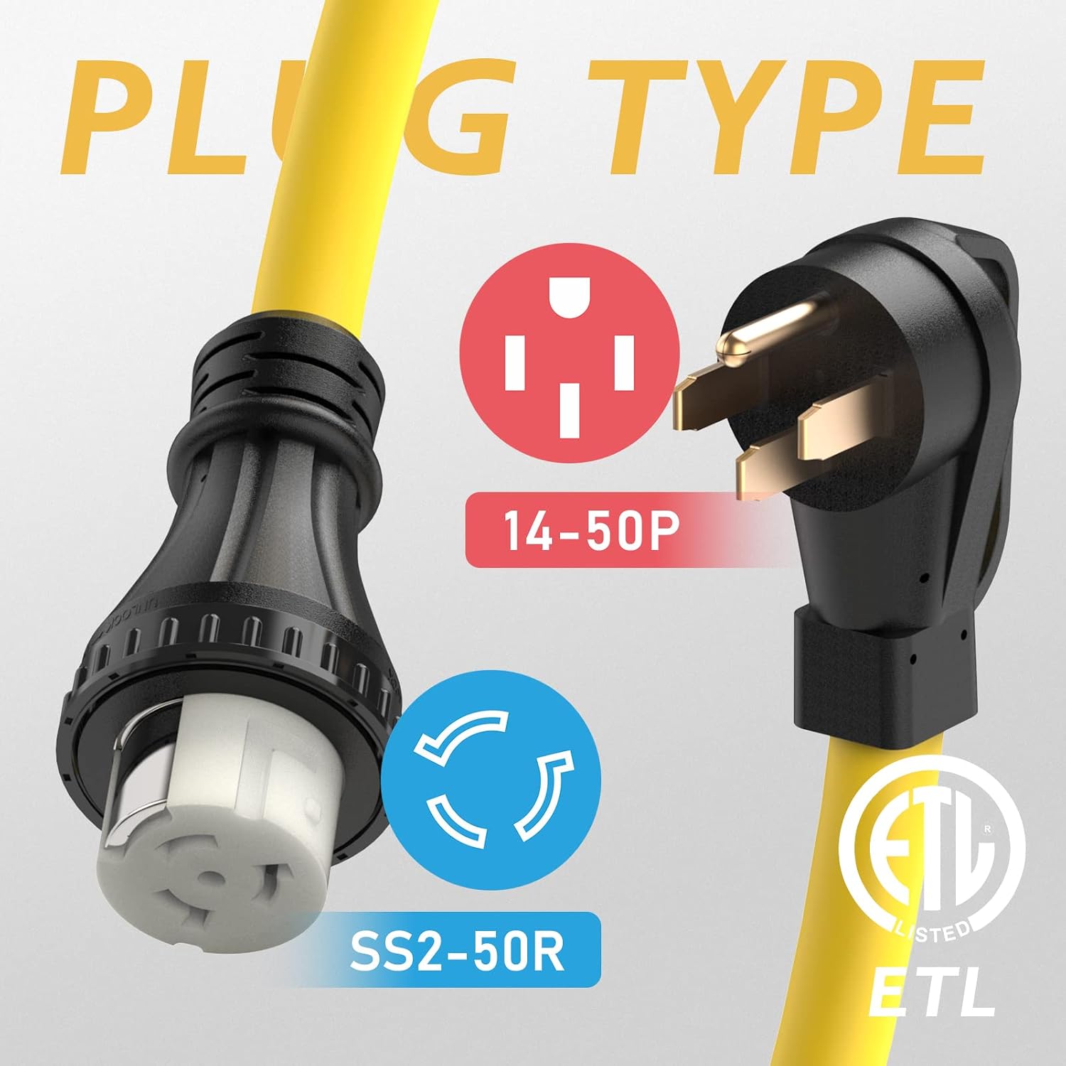 TOOLIOM 50 Amp Generator Cord, NEMA 14-50P/SS2-50R Twist Lock 50 AMP for RV, 125/250V 12500W 6/3+8/1 AWG STW Generator Extension Cord, ETL Listed (25FT)