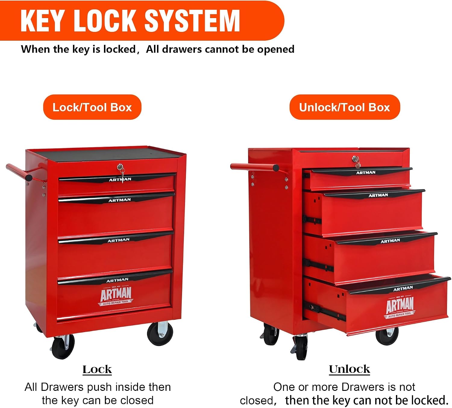 4 Drawers Tool Cart on Wheels, Multifunctional Rolling Tool Chest, Drawers Mobile Trolley Organizer Heavy Duty Tools Box with Locking Wheels & Ball Bearing Drawers (Red, 4 Drawers)