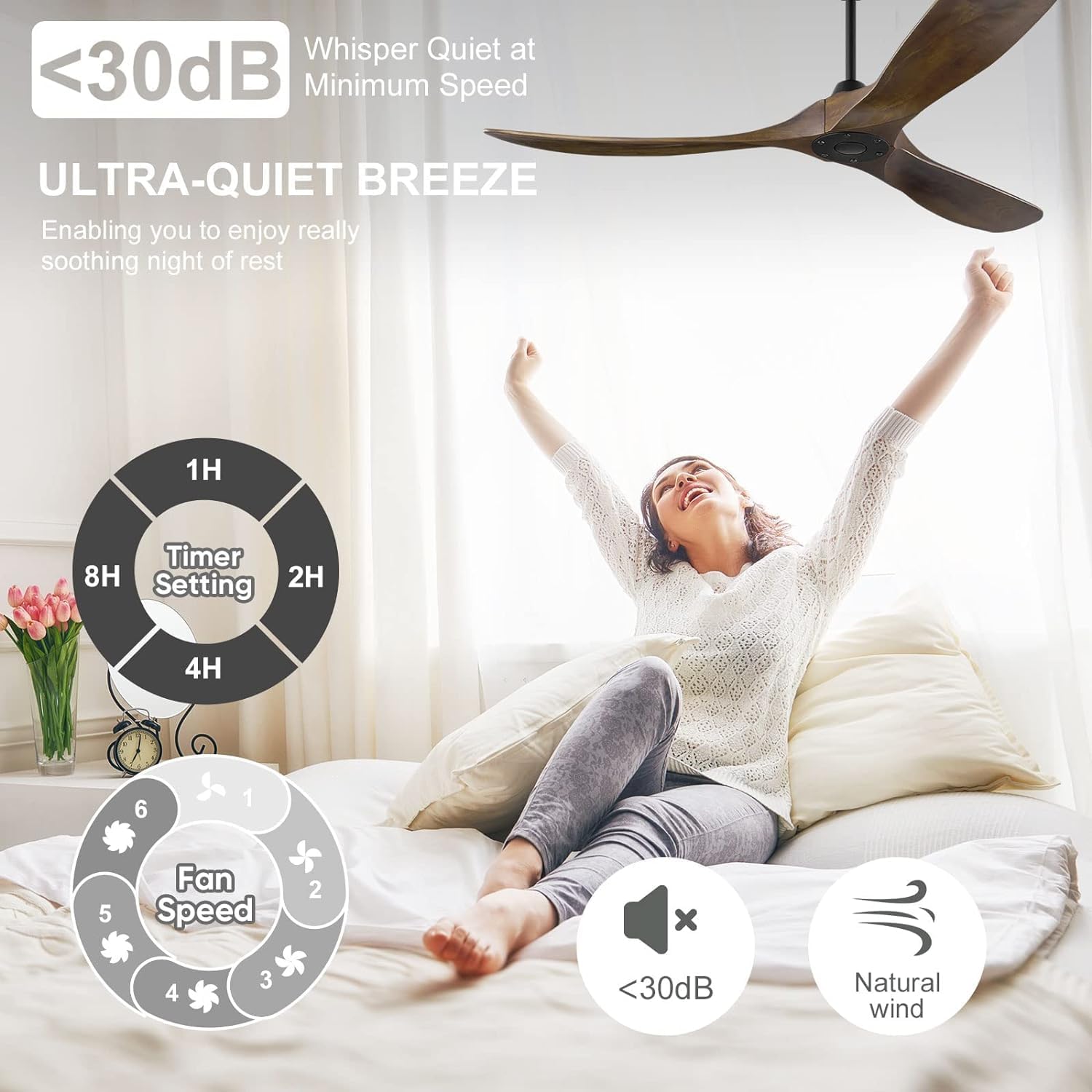 52 Inch Wood Ceiling Fan no Light, Indoor Outdoor Ceiling Fans for Patios without Lights with Remote, 3 Blades Walnut Ceiling Fan with Reversible DC Motor for Farmhouse Gazebo Porch Home