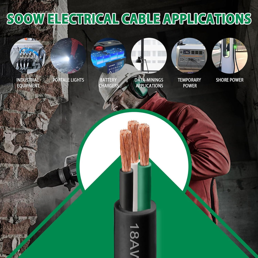 12/3 SJOOW Wire 250FT, 12 AWG 300V SJOOW Bulk Cable, 12 Gauge 3 Conductor Portable Cable for Welder,Generator,Portable Light,Circuits,EV Car Charger,Motor Lead