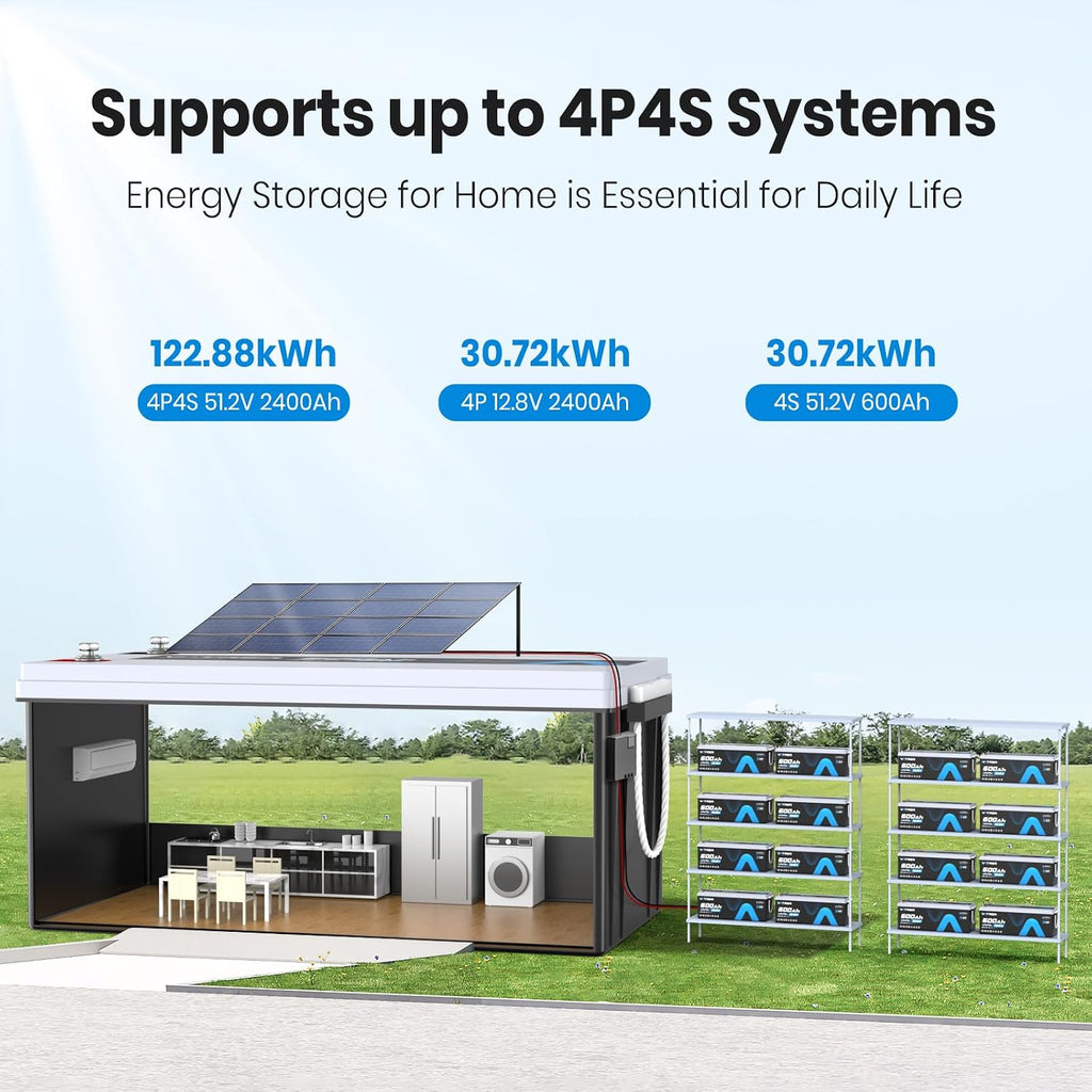 12V 600Ah Lithium LiFePO4 Battery with APP Monitoring, 300A BMS Rechargeable Battery, High/Low Temperature Protection, 3840W Max Load Power for RVs, Solar, Boats, Off-Grid,Home Energy Storage,etc.