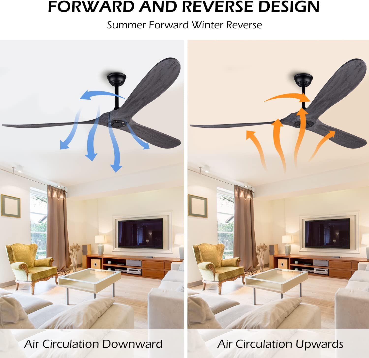 72 Inch Ceiling Fan No Light ，Wood Outdoor Ceiling Fans for Patios Living Room Gazebo Mid Century Modern Exterior Extra Large Ceiling Fan without Light with Downrod(Grey)