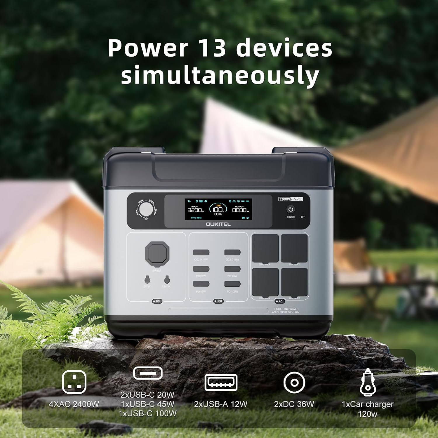 OUKITEL P2001 Pro 3200W/2048Wh Power Station With 2 * 500W Solar Panels, Solar Generator with 4 AC Outlets (6400W Peak), 1.5H Full Charging, APP Control Battery Backup for Home, Camping