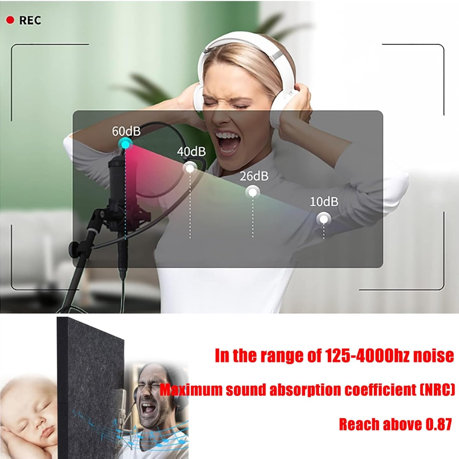 WORDFUN Sound Isolation Room for Home Studio, Microphone Foam Booth Cube, Portable Vocal Booth for Recording, Desktop Soundproof Cover, for Recording Podcasts Singing Gaming