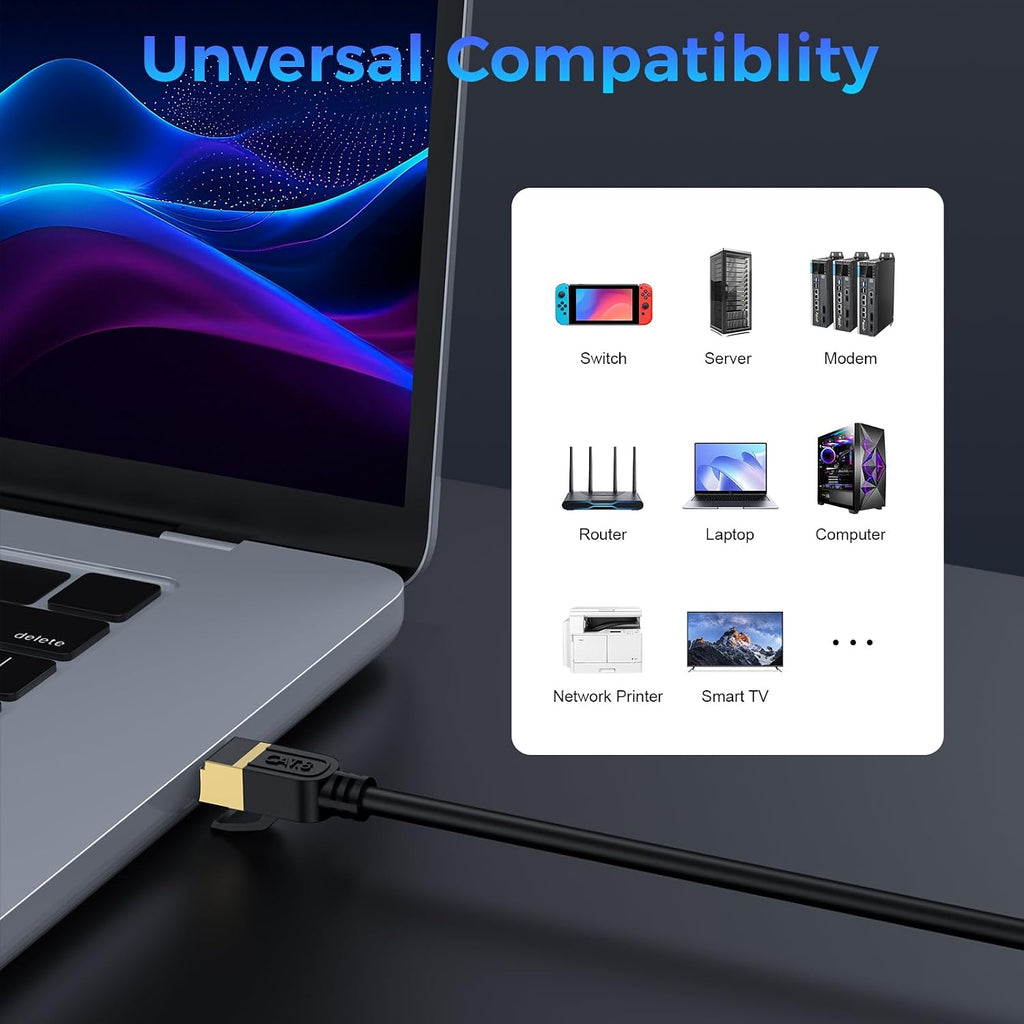 Cat 8 Bulk Ethernet Cable, 1500FT High Speed Heavy Duty 26AWG Cat8 LAN Network Cable 40Gbps, 2000Mhz with Easy Pull Box, Outdoor&Indoor Internet Cable Compatible for Router Gaming Modem Xbox