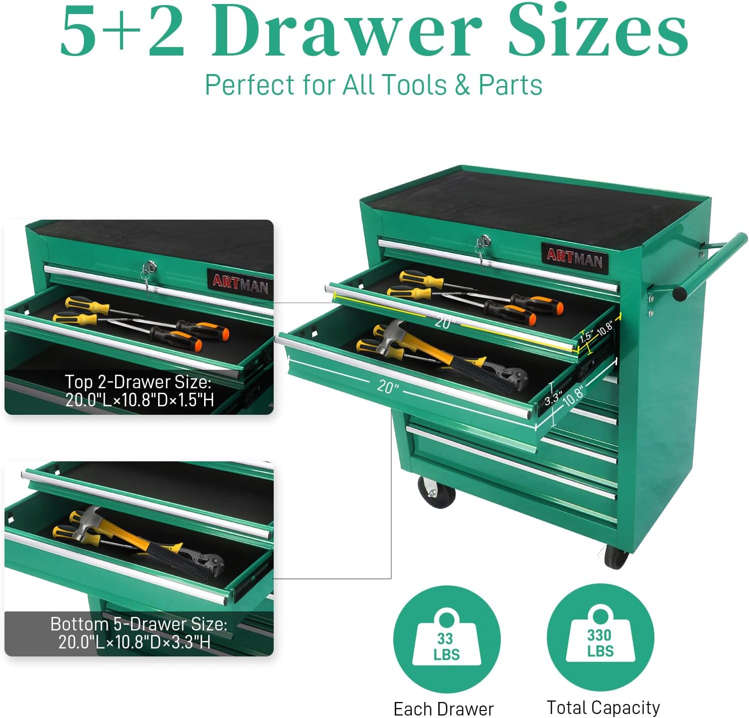 Rolling Tool Chest with 7-Drawer Tool Box with Wheels Multifunctional Tool Cart Mechanic Tool Storage Cabinet for Garage, Warehouse, Workshop, Repair Shop (Green)