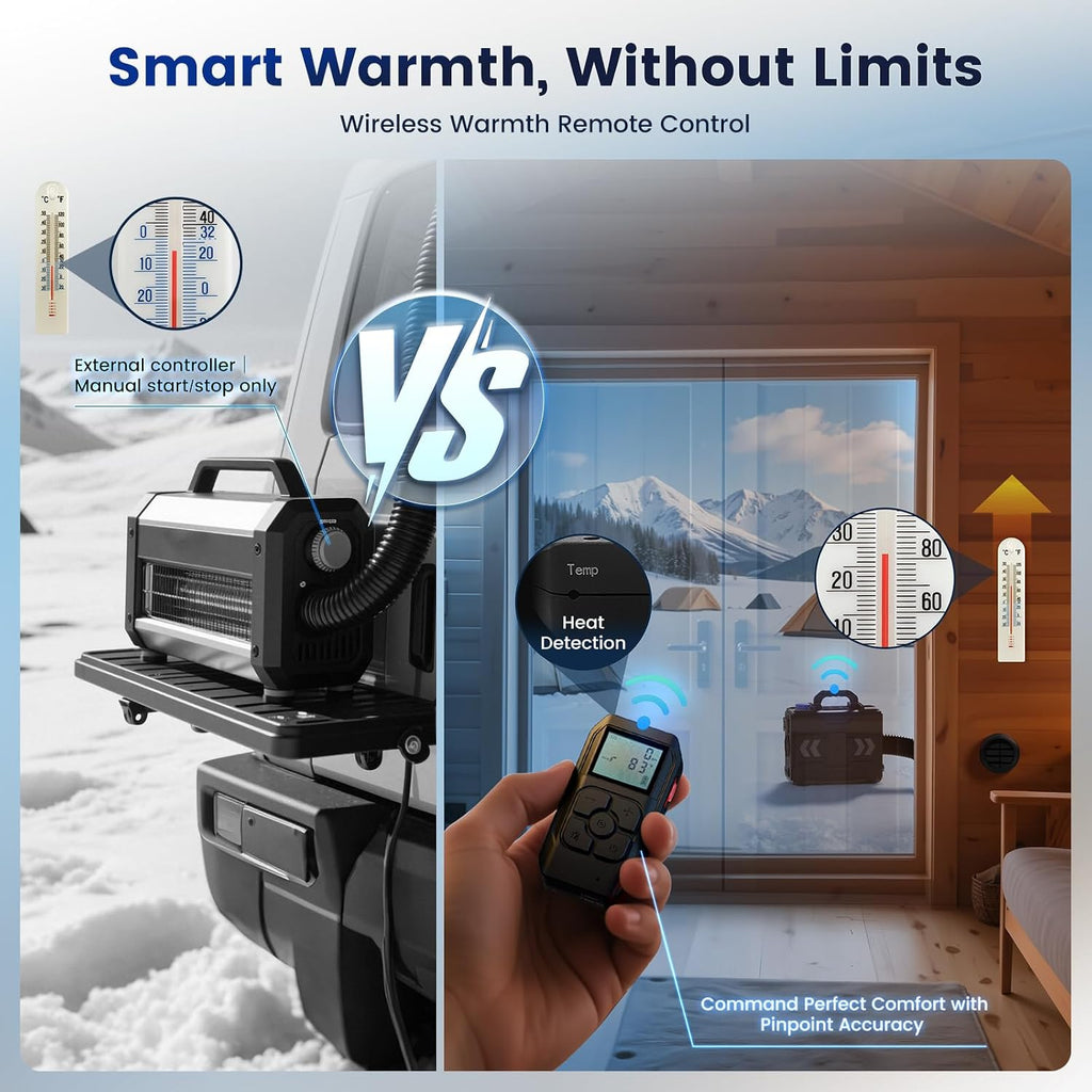 8KW Diesel Heater, 6L Portable Diesel Air Heater All in One 110V/12/24V with App Control, Wireless Temperature Sensing and Altitude Mode for RV Garage Camper 2025 Toolbox 2s Plus