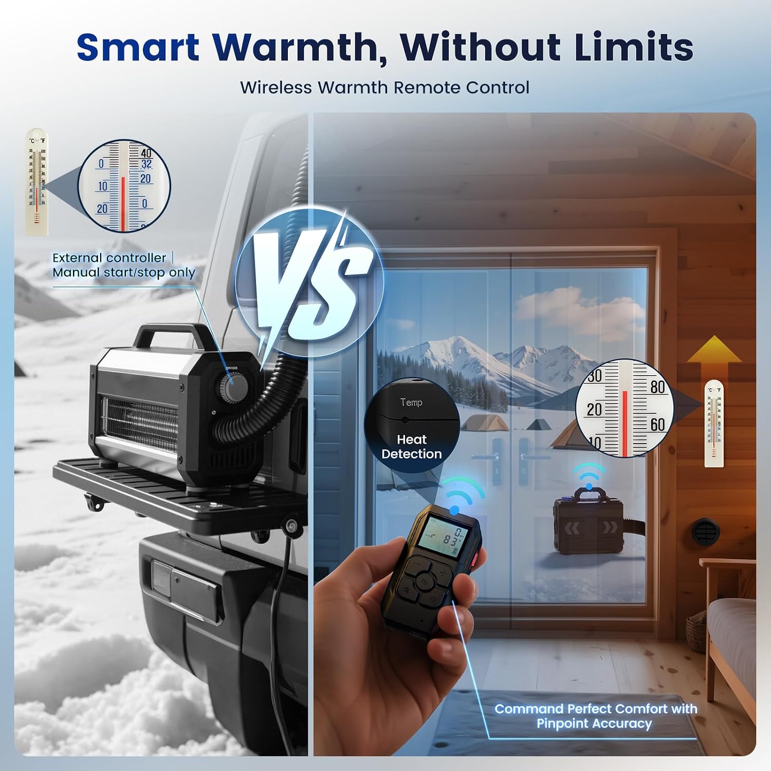 8KW Diesel Heater, 6L Portable Diesel Air Heater All in One 110V/12/24V with App Control, Wireless Temperature Sensing and Altitude Mode for RV Garage Camper 2025 Toolbox 2s Plus