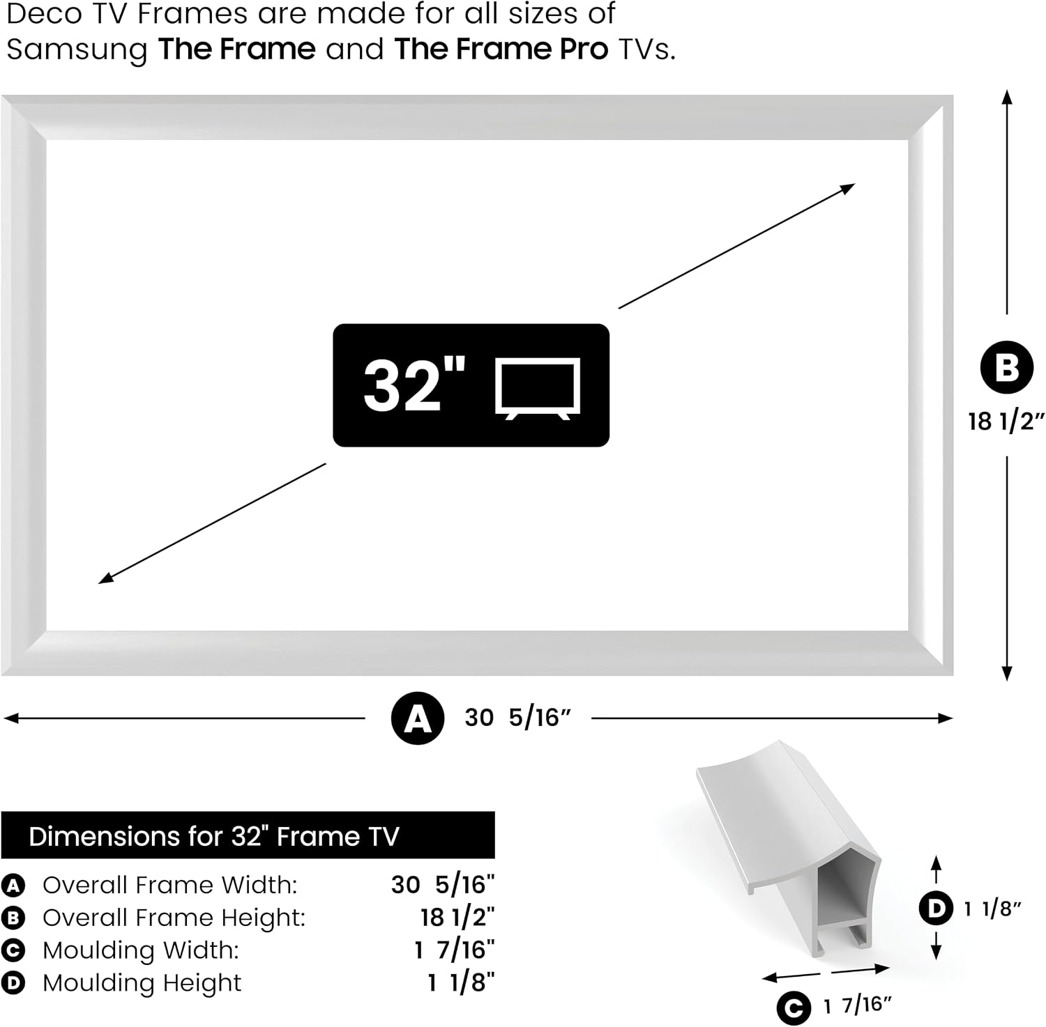 Pure White Prismatic 32' Alloy Deco TV Frame - Compatible ONLY with Samsung The Frame TVs (Fits 2021-2026, LS03A, LS03B, LS03C, LS03D, LS03FA)