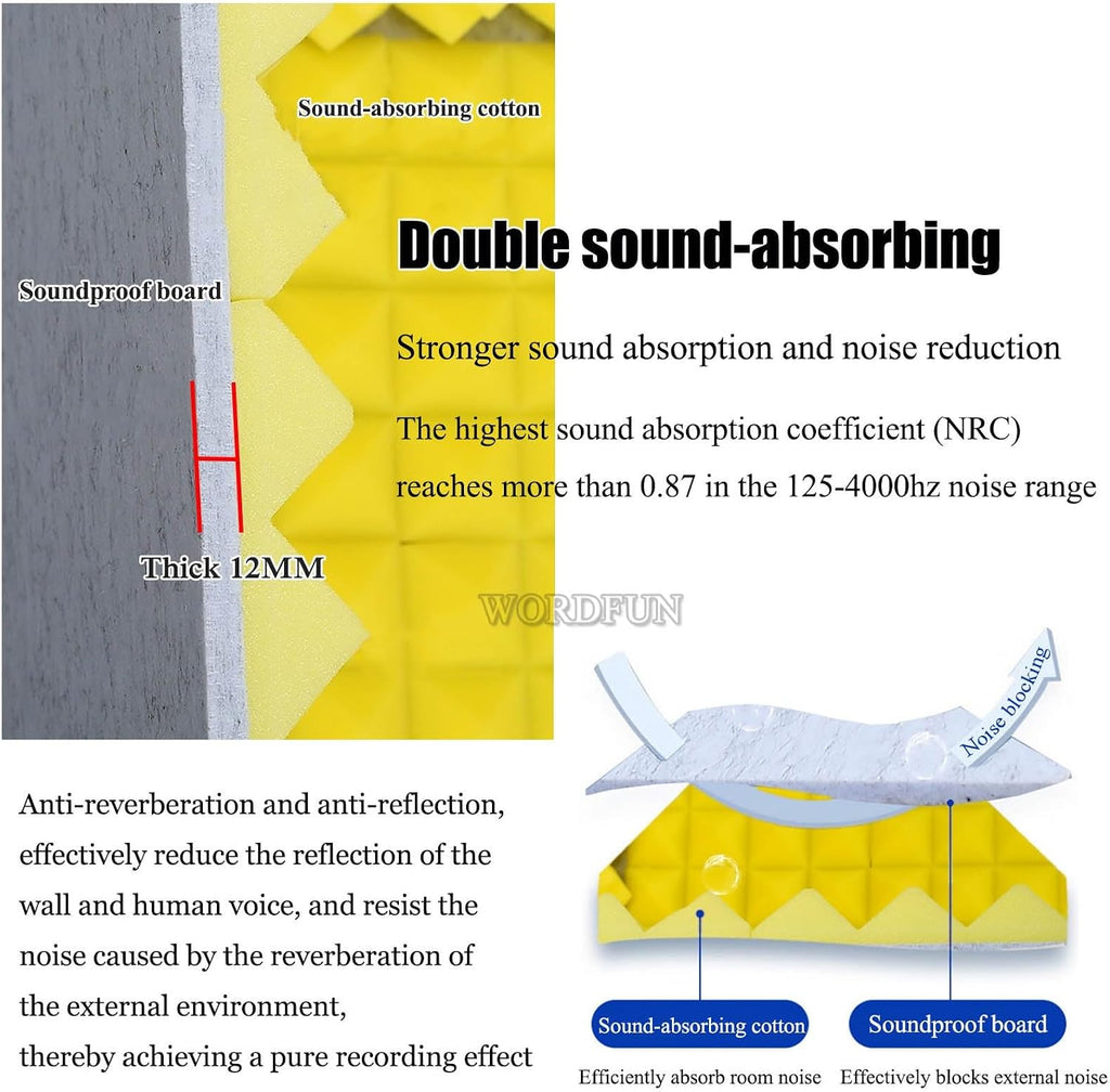 WORDFUN Home Studio Booth, Portable Recording Booth, Desktop Soundproof Cover, Decreasing Noise, Vocal Absorbing Shield, for Microphone Recording Equipment Podcasts Singing Gaming and Broadcasting