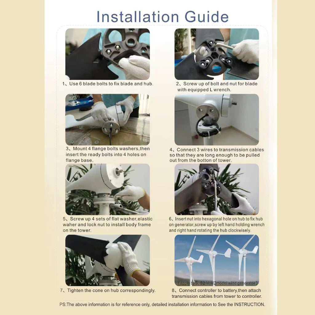 1200W Small Wind Generator Turbines Kit 3 Blades Generator Power Parts Turbines Kit for Marine Home Charging(Black 48V)
