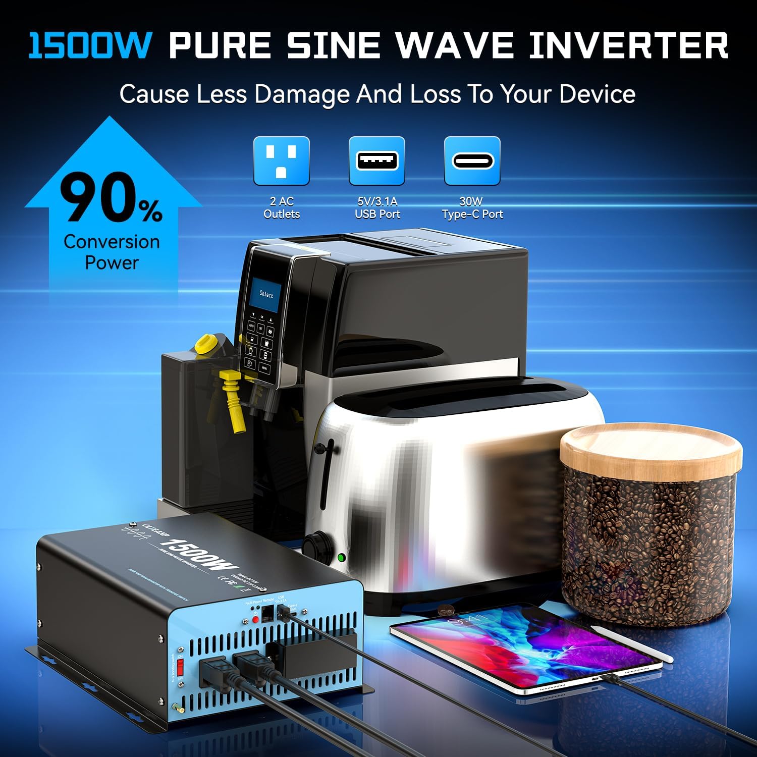 1500W Pure Sine Wave Power Inverter with Transfer Switch, 12V DC to 120V AC Converter, 3000W Peak, Auto Switch to Shore Power, Remote LCD Controller, USB & Type-C for RV, Truck, Off-Grid