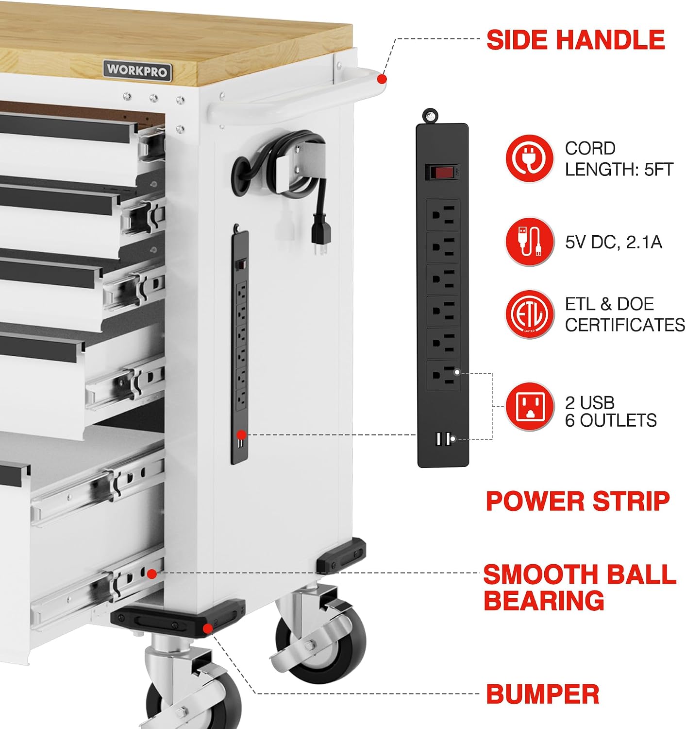 WORKPRO 52' x 20' 5-Drawer & 1-Door Rolling Tool Chest, Heavy Duty Tool Chest with Wheels, Power Strip, Locking System, Rolling Cabinet for Garage, Home & Kitchen, 1000 lbs Capacity