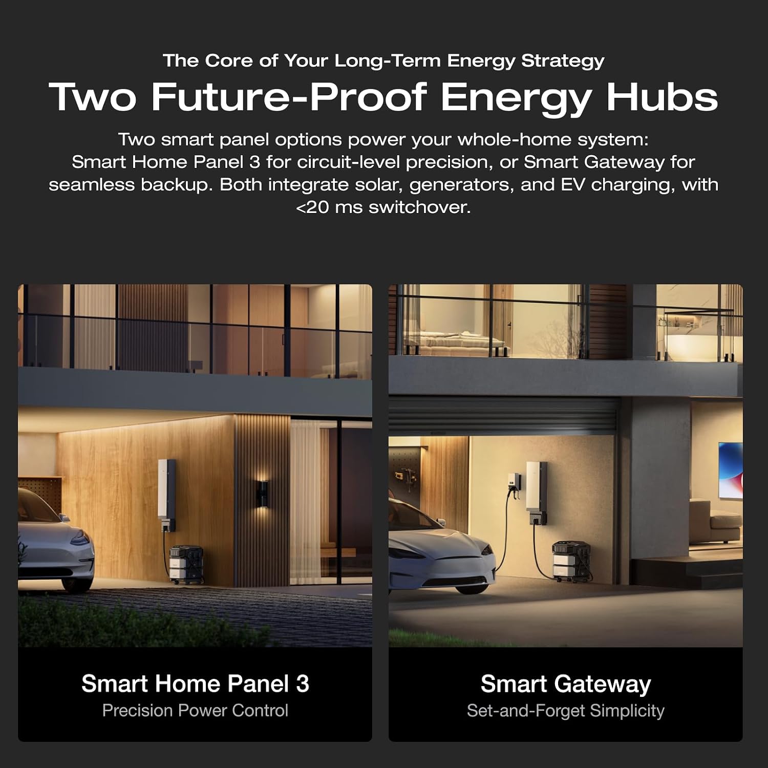 EF ECOFLOW Smart Home Panel 3 (32 Circuits), the Center of the Whole-home Backup Solution, Compatible with DELTA Pro Ultra X