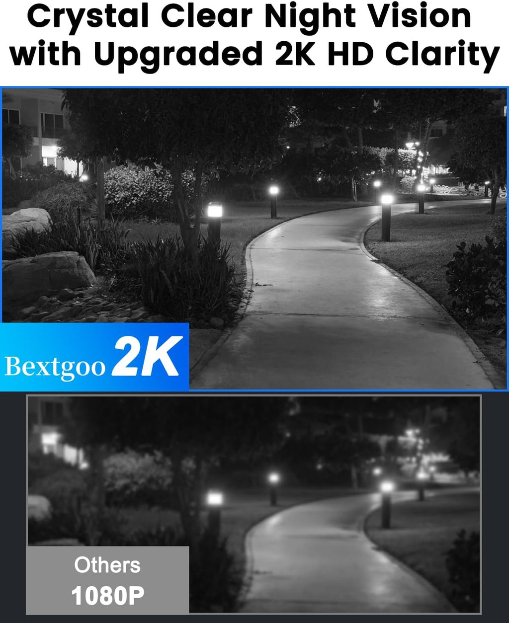 2K Video Peephole Doorbell Camera with 32GB Memory Card, Door Viewer with 4.3' Color Monitor, 8000mAh Battery, 170° Wide View, Motion Detection Alerts, Night Vision