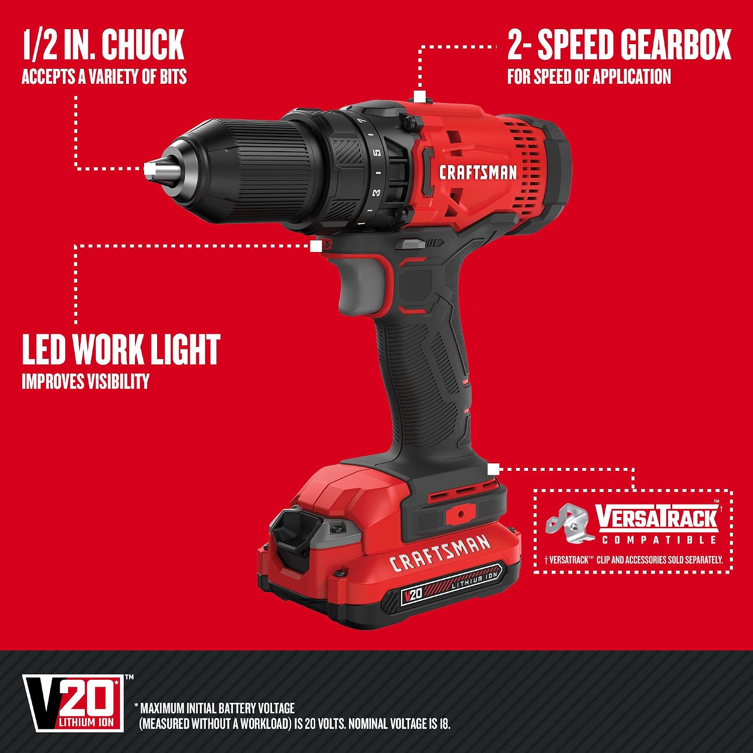 CRAFTSMAN V20 Cordless 6-Tool Combo Kit With Two 2.0 Ah Batteries and Charger (CMCK601D2)