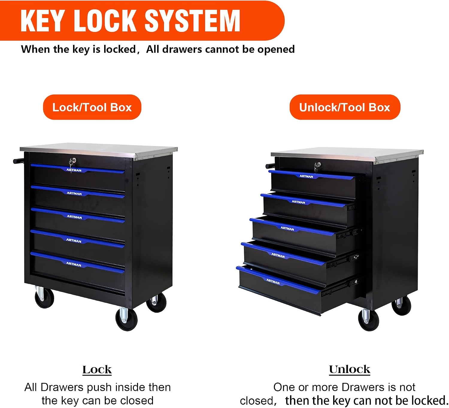 5 Drawers Rolling Tool Box on Wheels, Stainless Steel Countertop Multifunctional Tool Chest Cabinet with Lock, Drawers Rolling Tool Cart Trolley Organizer Tool Storage Case for Garage,Warehouse