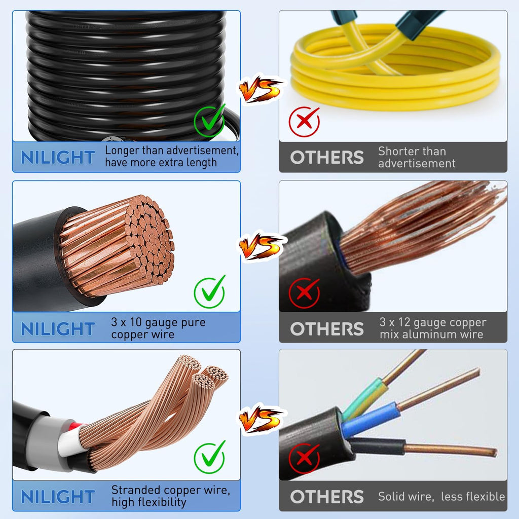 Nilight 30 Amp 50FT RV Locking Extension Cord 125V Heavy Duty 10 Gauge Pure Copper STW Wire ETL Listed 3 Prong TT-30P L5-30R 30F/30M Weatherproof Suit for Camper Trailer