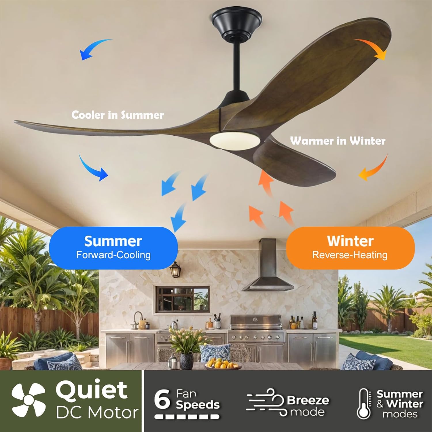 60 Inch Outdoor Ceiling Fans for Patios with Lights Damp Rated, Modern Farmhouse Wood Smart Ceiling Fan with Alexa Control, 3 Walnut Blades, Indoor High CFM Quiet DC Fan for Living Room Gazebo