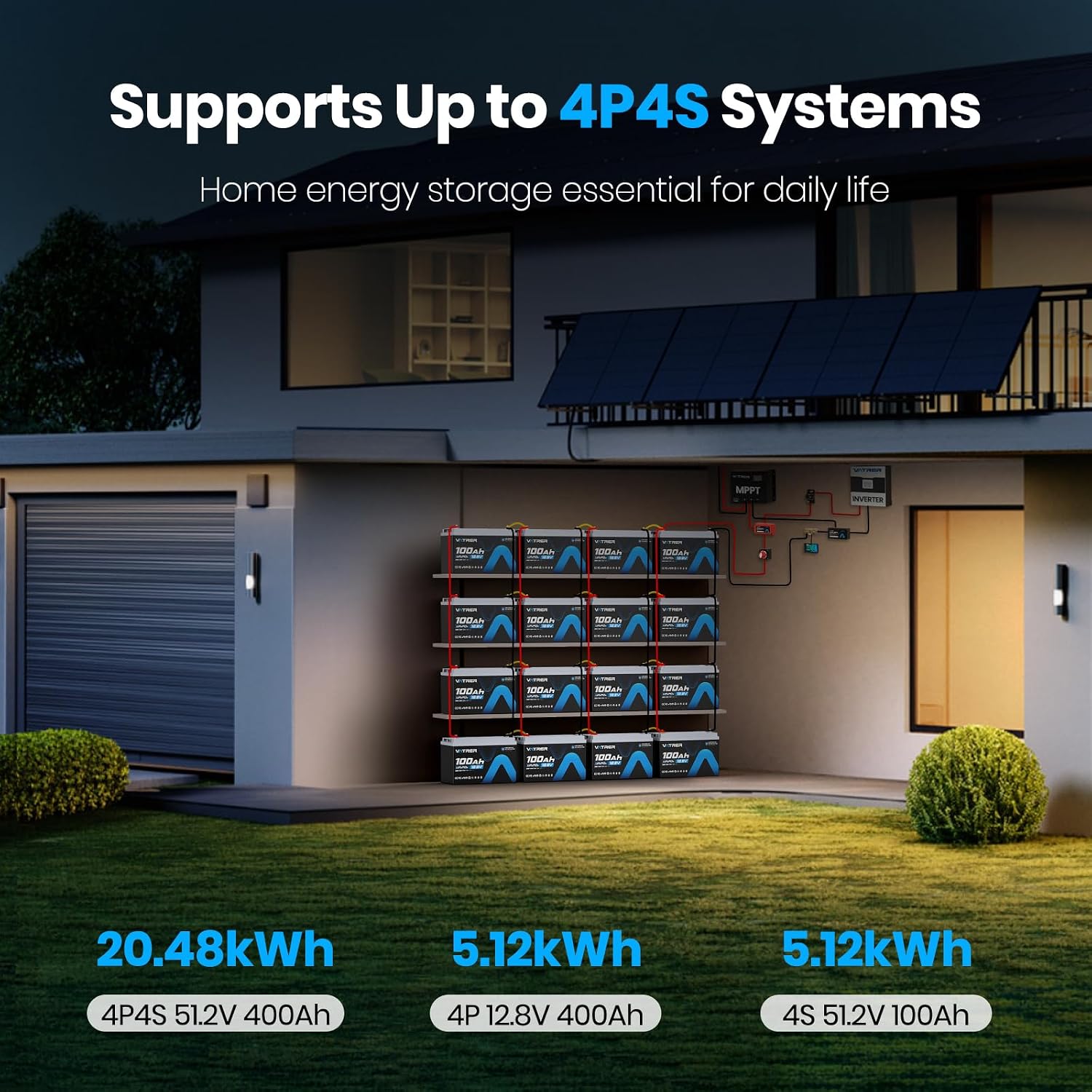 12.8V 100AH Group 31 LiFePO4 Lithium Battery with Self-Heating & APP Monitoring, Built-in 100A BMS, High Temp Cutoff, Low Temp Charging, 5000+ Cycles, Perfect for RV/Camping,Off-Grid,Solar