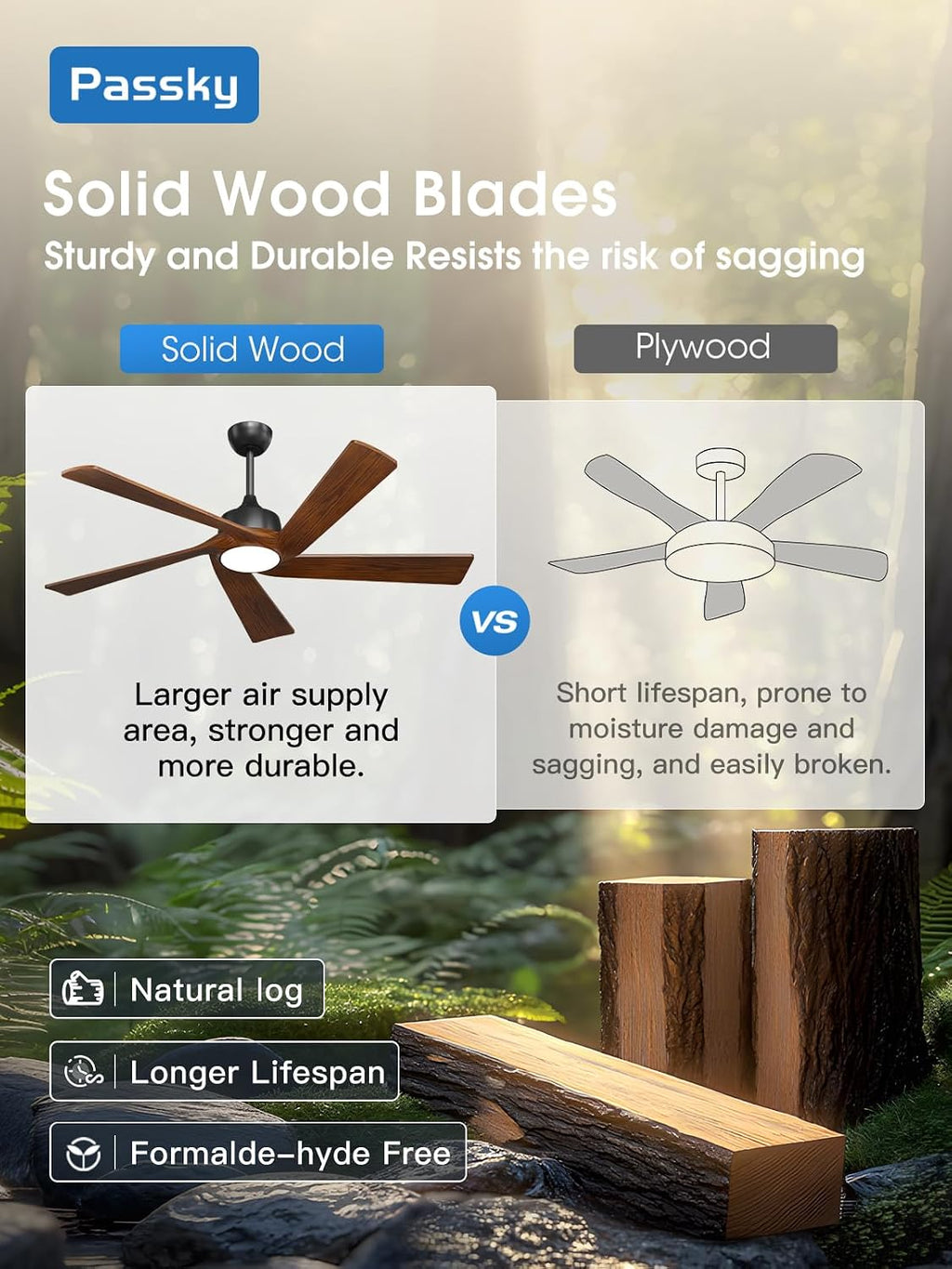 Passky Ceiling Fans with Lights and Remote, 60 inch Walnut Wood 5 Blades Ceiling Fan, Reversible, 3CCT, Dimmable, Noiseless, 6 Speeds Ceiling Fans for Bedroom Living Room Farmhouse Gazebo Patio