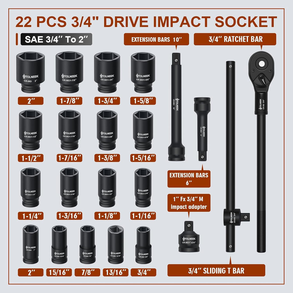 3/4' Impact Socket Set, 22PCS 6-Point SAE Sizes (3/4' to 2'), Cr-Mo Steel Set with Adapters, Quick Release Ratchet Wrench, Andextension Rod & Durable Storage Case