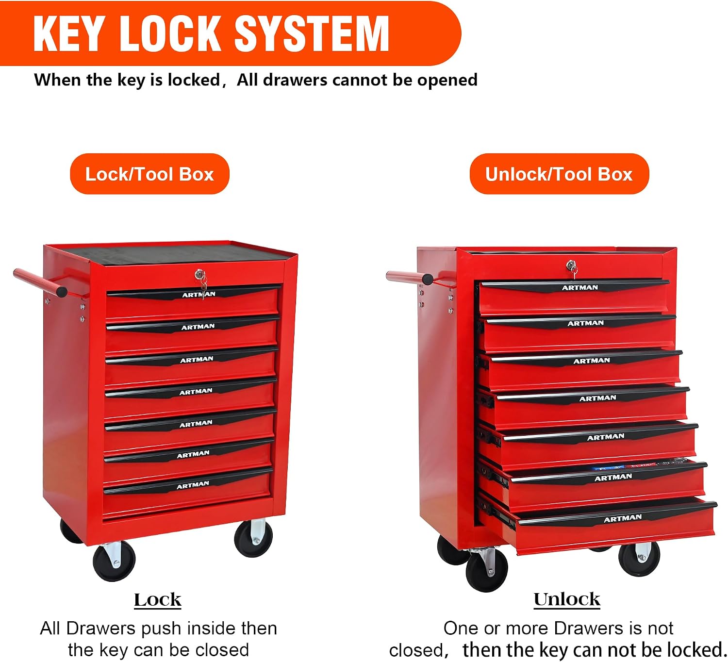 7 Drawers Rolling Tool Box on Wheels, Multifunctional Tool Chest Cabinet with Lock, Drawers Rolling Tool Cart Trolley Organizer Tool Storage Case for Warehouse,Garage,Workshop (Red)