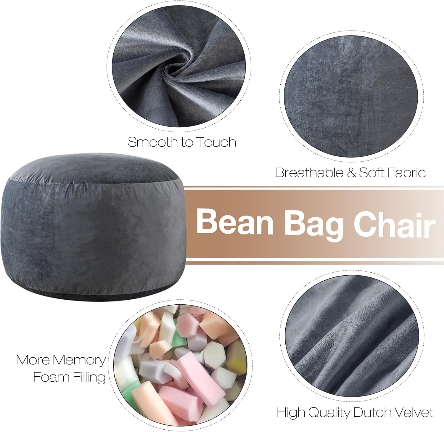 SHOUREN 5 Ft Bean Bag Chair,Memory Foam Bean Bag Chairs for Adults,Bean Bag Sofa for Living Room,Beanbag with Filler Included,Soft Velvet Fabric,Pull-Handle - 5 Foot,Dark Grey