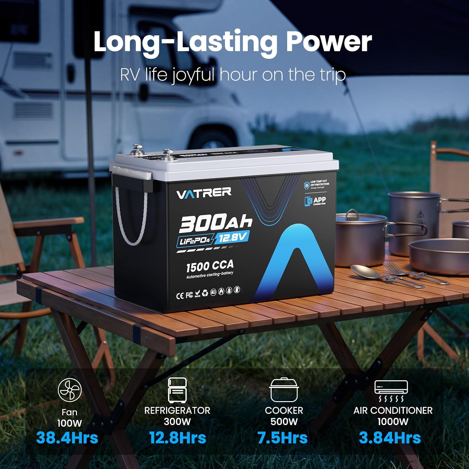 12V 300Ah Lithium LiFePO4 Battery with APP Monitoring, 200A BMS Rechargeable Starting Battery with 2PCS Battery Tie Down Straps, Perfect for RVs, Solar, Boats, Off-Grid,Home Energy Storage