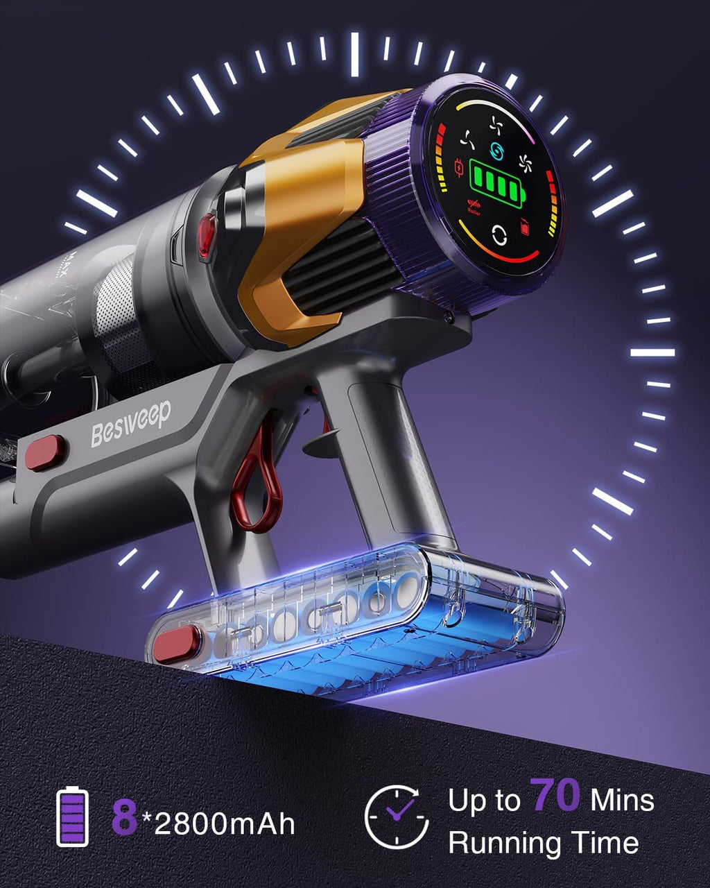 Cordless Vacuum Cleaner 55Kpa/650W/70Mins,1.8L Self Standing Stick Vacuum,Upgraded Vacuum Cordless with Hurricane Mode,Touch Screen,Anti-Tangle Wireless Vacuum,Vacuum Cleaners for Home/Pet Hair/Carpet
