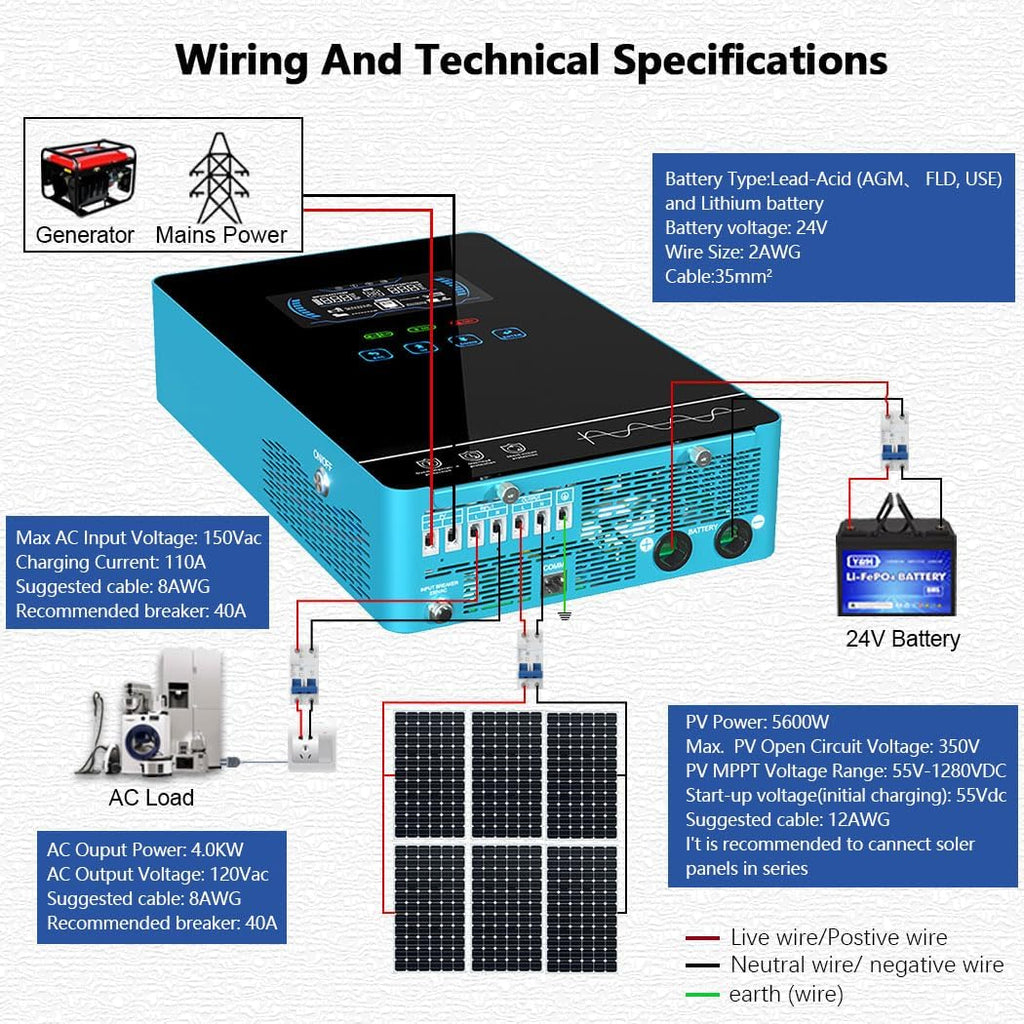 Y&H 4000W Hybrid Solar Inverter DC24V 120VAC Pure Sine Wave Output Battery-Free Starting, Built-in 140A MPPT Charger, 6.25' Touch LCD, UPS/Line/Battery Mode, for Off-Grid Home/RV/Energy Storage System