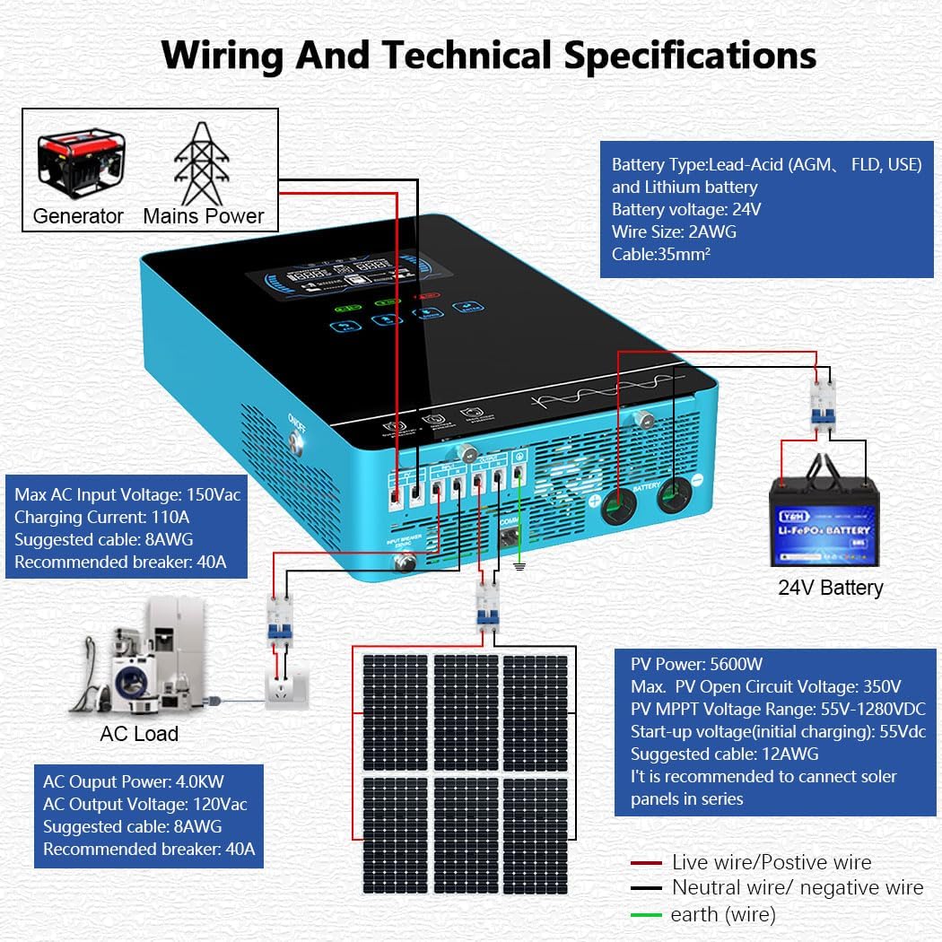 Y&H 4000W Hybrid Solar Inverter DC24V 120VAC Pure Sine Wave Output Battery-Free Starting, Built-in 140A MPPT Charger, 6.25' Touch LCD, UPS/Line/Battery Mode, for Off-Grid Home/RV/Energy Storage System