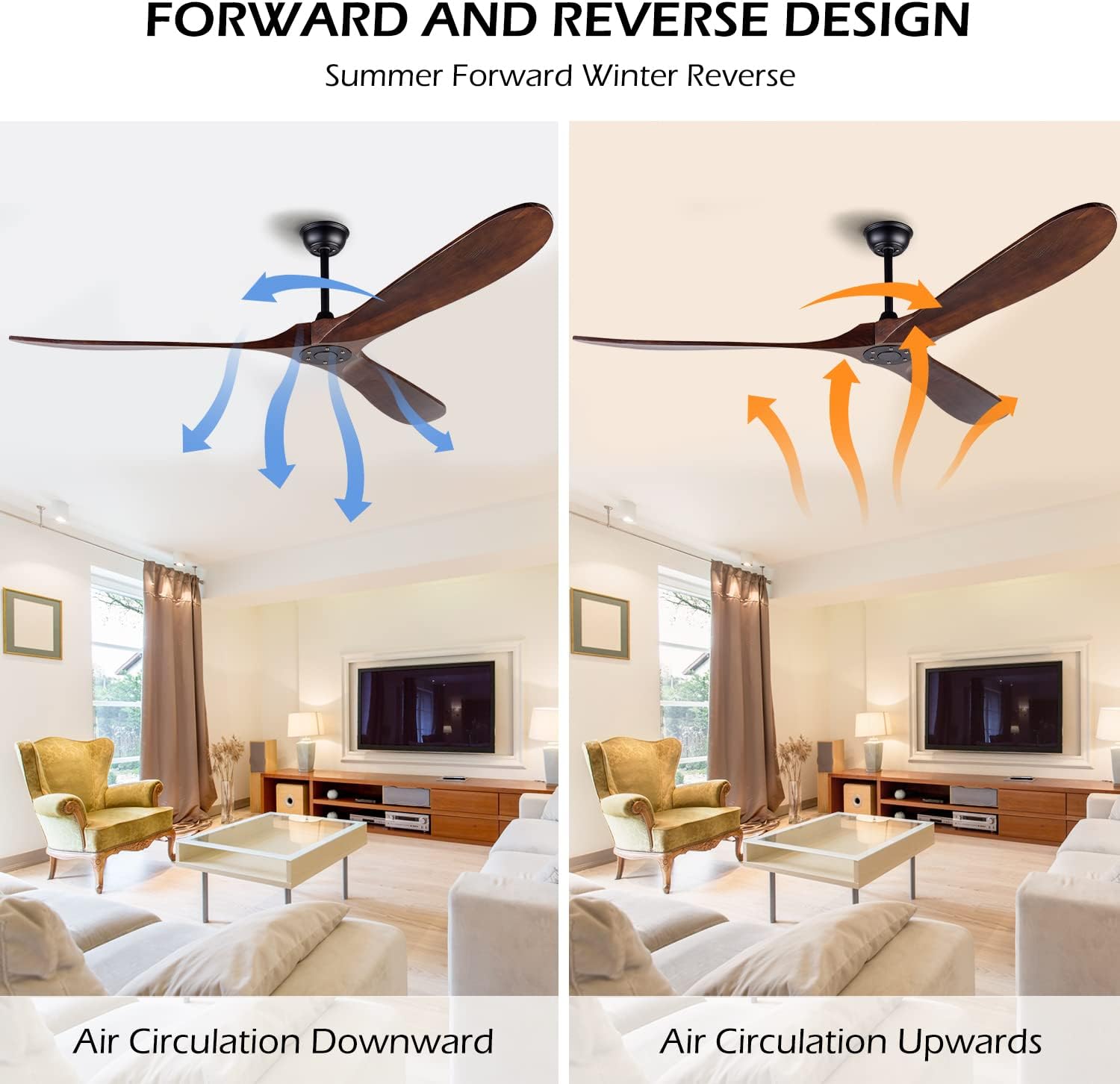 72 Inch Ceiling Fan No Light ，Wood Outdoor Ceiling Fans for Patios Living Room Garage Gazebo Mid Century Modern Exterior Extra Large Waterproof Ceiling Fan Without Light with Downrod (Walnut)