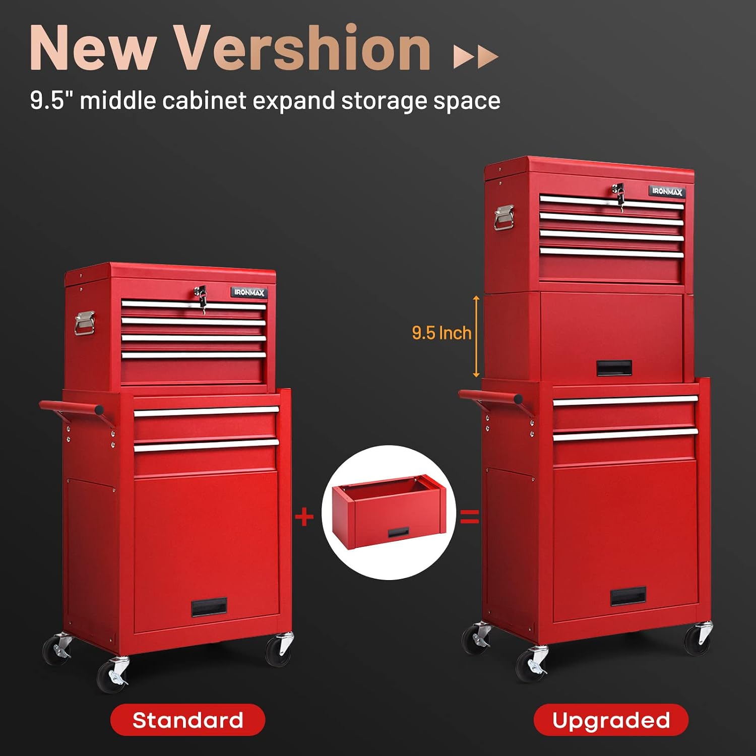 IRONMAX 6-Drawer Tool Cabinet on Wheels, Lockable 3 in 1 Heavy Duty Toolbox Organizer w/ 4 Universal Wheels & Hooks, Detachable Metal Tool Chest for Garage, Warehouse, Repair Shop (Red)
