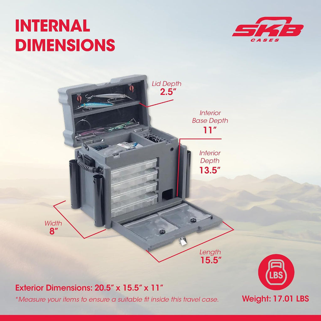 SKB Tackle Box