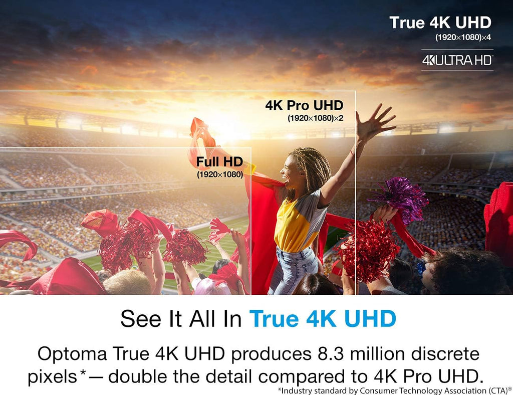 Optoma UHD35 True 4K UHD Gaming Projector 3,600 Lumens 4.2ms Response Time at 1080p with Enhanced Gaming Mode 240Hz Refresh Rate HDR10 & HLG