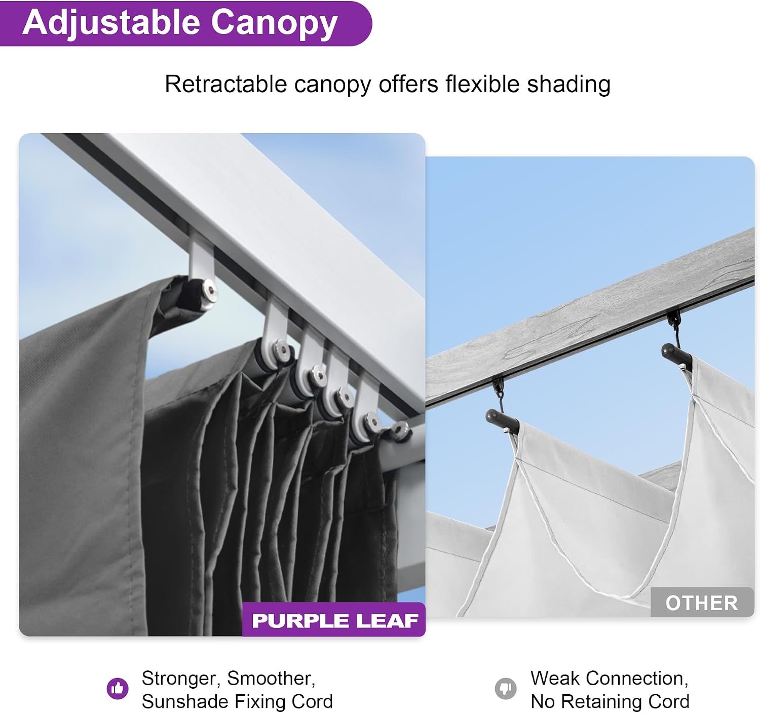 PURPLE LEAF 10' x 12' Outdoor Retractable Pergola Heavy-Duty Aluminum White Pergola with Sun Shade Canopy Patio Modern Shelter for Garden Yard Deck Grape Trellis, Grey