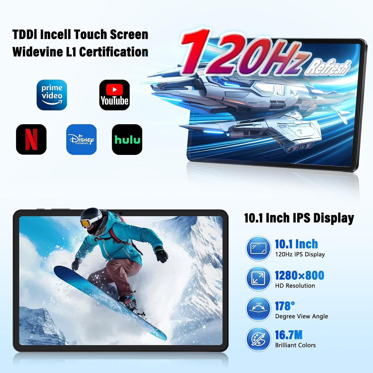 Topsand 10-inch Tablet Android 16,120Hz Display,T7200 Octa-core,20GB+64GB+2TB Expandable,6000mAh, Gemini AI,Face ID,Widevine L1,GPS, Tablet with Case