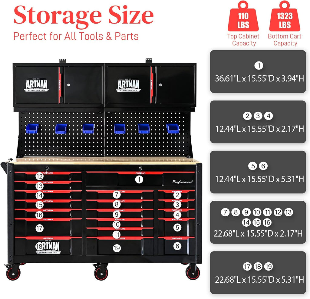 19 Drawers Rolling Tool Chest Large Mobile Workbench Heavy Duty Wood Top Tool Cart on Wheels Mechanic Toolbox Storage Cabinet for Garage, Workshop, Warehouse, Laboratory, with 2 Upper Cabinets