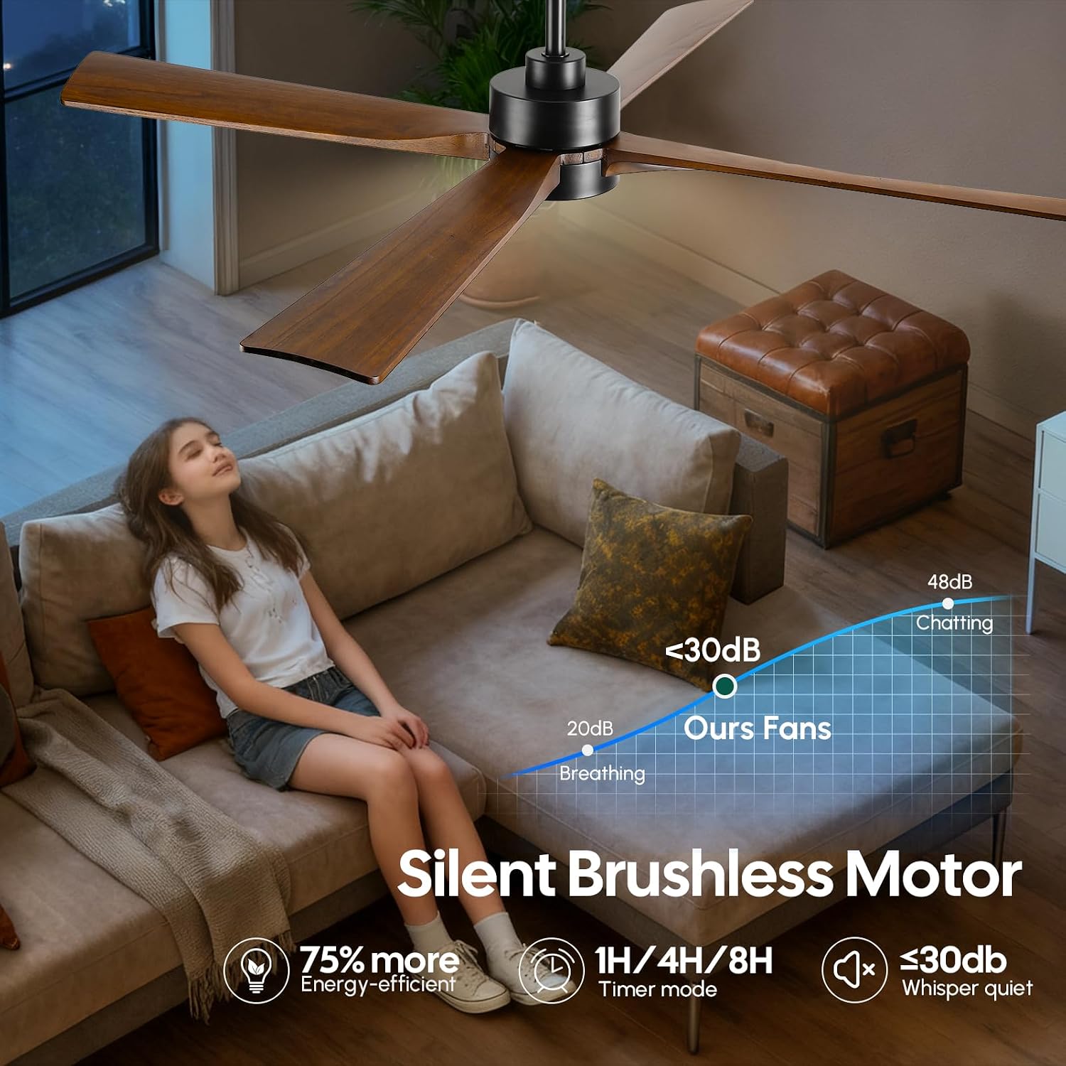60 Inch Outdoor Smart Ceiling Fan with Lights, App/Alexa/Remote Control, High CFM Quiet Energy Efficient DC Motor, Modern Farmhouse Solid Wood Blades, Damp Rated for Covered Patio & Large Living Room