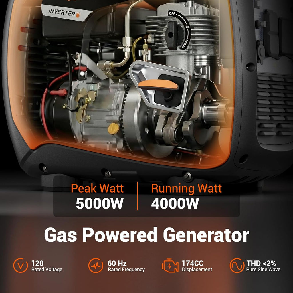 5000W Portable Inverter Generator for Home Emergency Backup Power, Super Quiet Small Gas Powered Generator for Camping, RV, Outdoor, Jobsite with ECO Mode, Parallel Capable, EPA Compliant