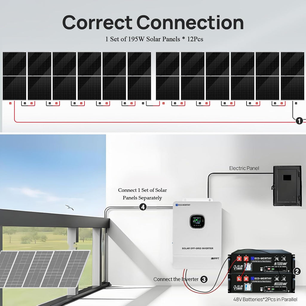 ECO-WORTHY 10KW Output 9.36KWH Off Grid Solar System Complete Kit for Home:12pcs 195W Solar Panels(2340W)+10KW 120V/240V Inverter (UL 1741)+ 2pcs 48V 100AH Lithium Batteries(UL 1973&UL 9540A)