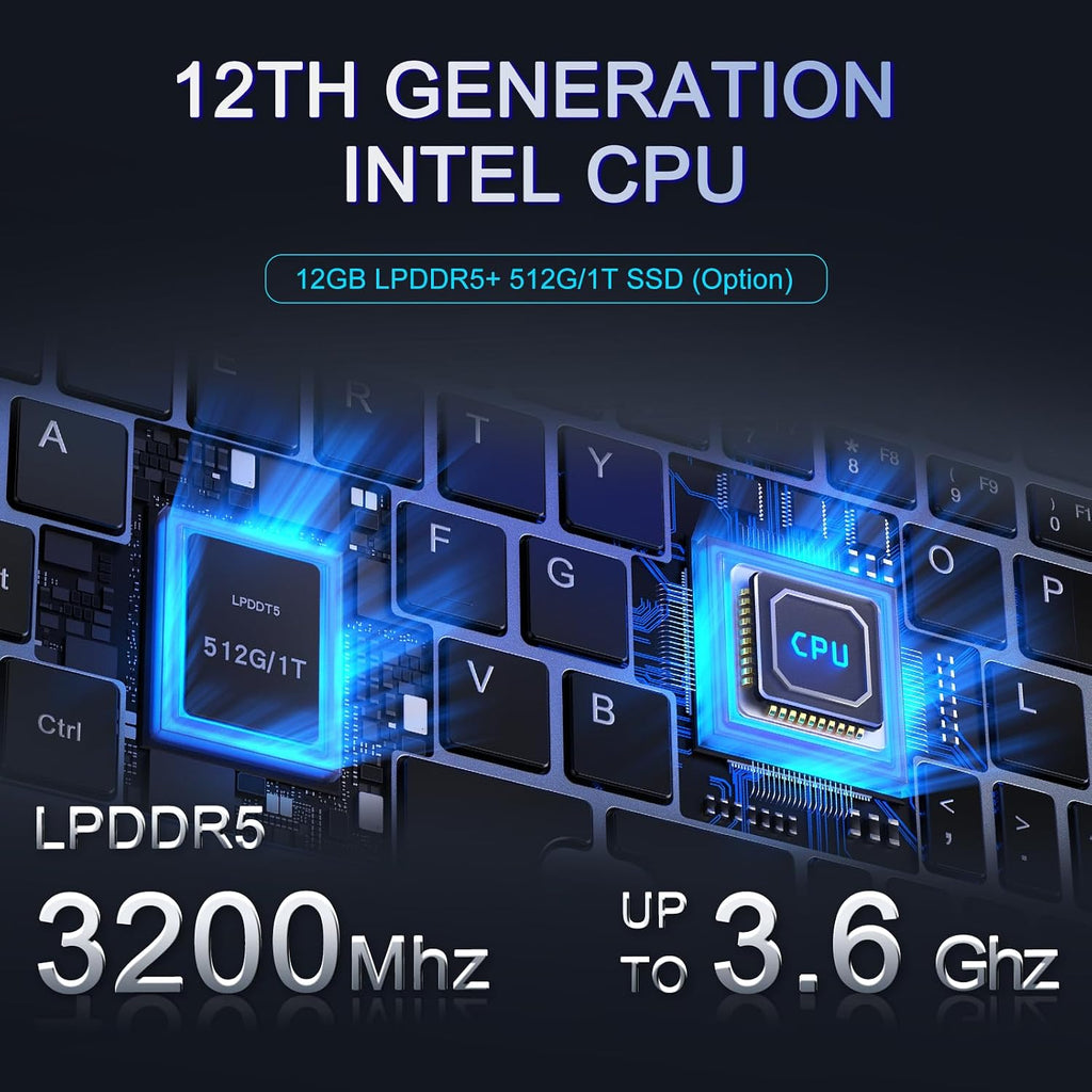Mini Laptop 8' 2-in-1, Laptop Computer Win 11, Intel N150(up to 3.6GHz), 12GB RAM 512GB SSD, Touchscreen HD, Backlit Keyboard, Wi-Fi 6, USB-C, Lightweight Portable PC for Work/Kids/School