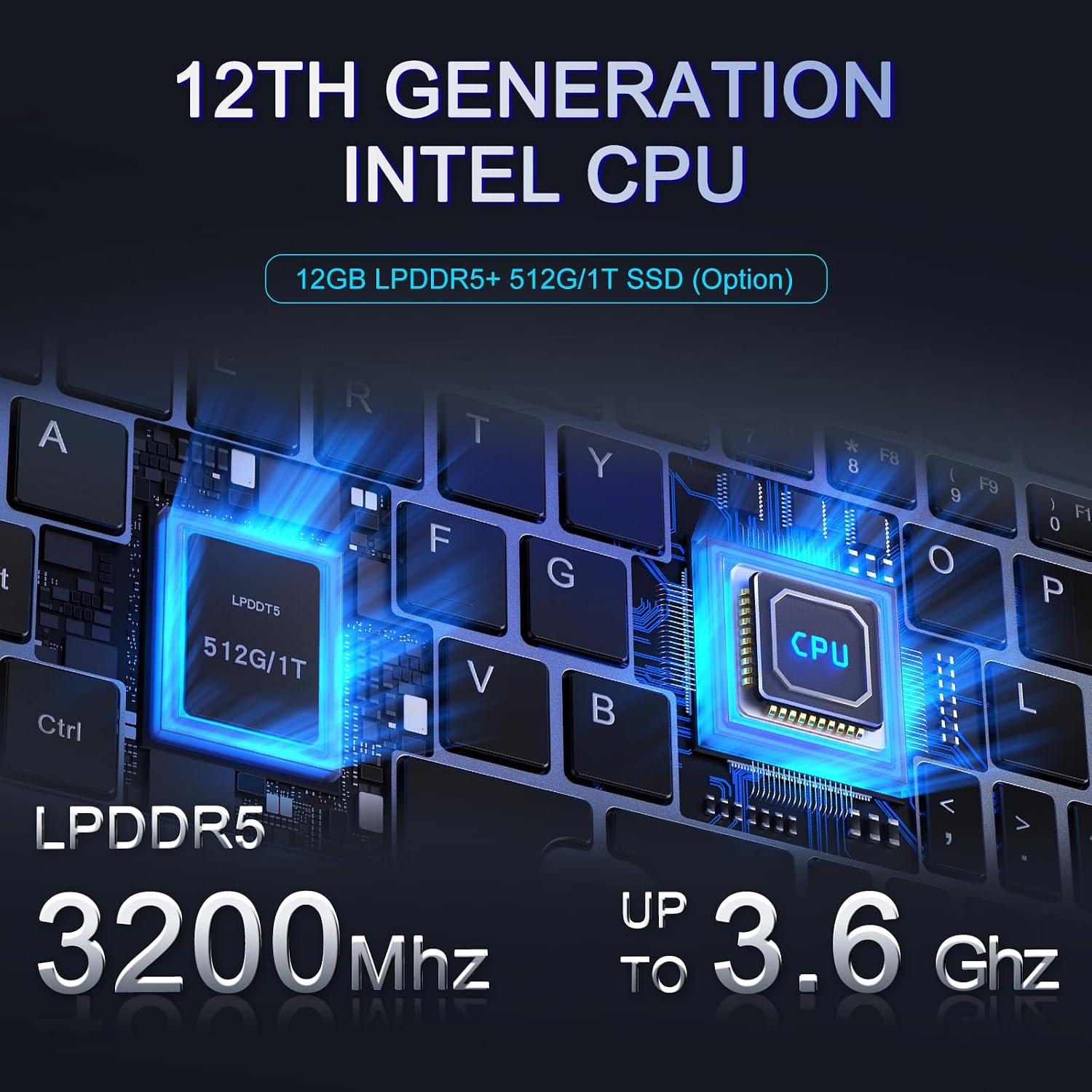 Mini Laptop 8' 2-in-1, Laptop Computer Win 11, Intel N150(up to 3.6GHz), 12GB RAM 512GB SSD, Touchscreen HD, Backlit Keyboard, Wi-Fi 6, USB-C, Lightweight Portable PC for Work/Kids/School
