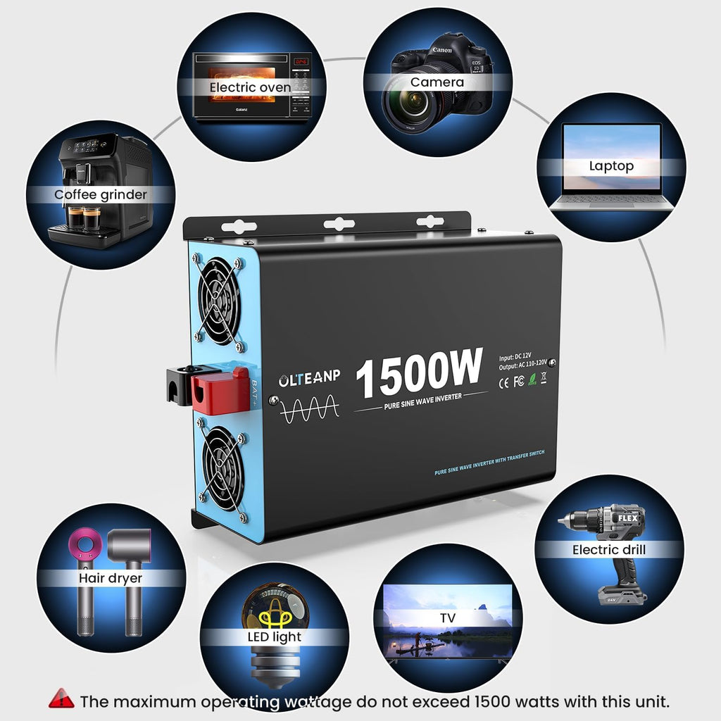 1500W Pure Sine Wave Power Inverter with Transfer Switch, 12V DC to 120V AC Converter, 3000W Peak, Auto Switch to Shore Power, Remote LCD Controller, USB & Type-C for RV, Truck, Off-Grid