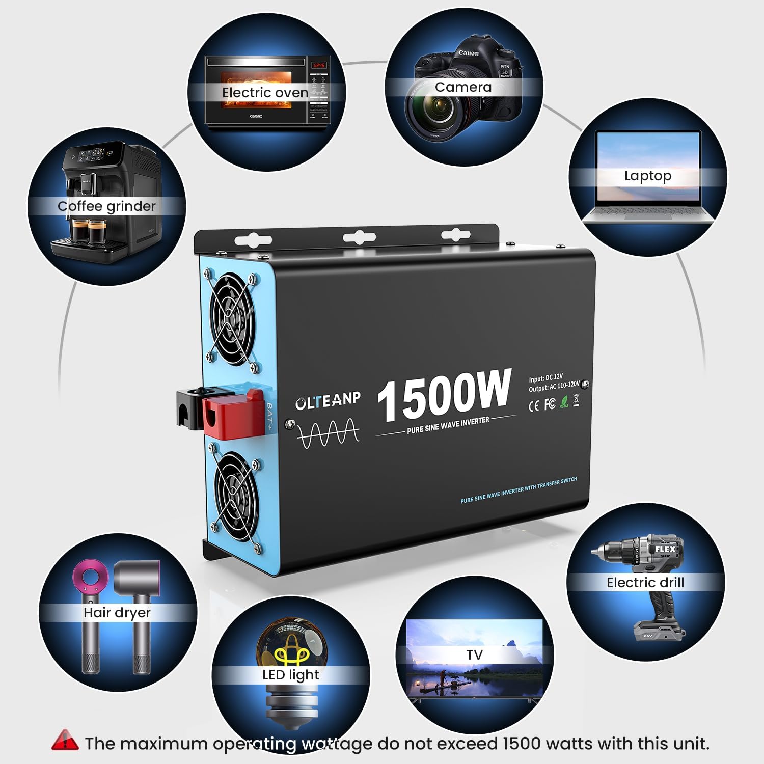 1500W Pure Sine Wave Power Inverter with Transfer Switch, 12V DC to 120V AC Converter, 3000W Peak, Auto Switch to Shore Power, Remote LCD Controller, USB & Type-C for RV, Truck, Off-Grid
