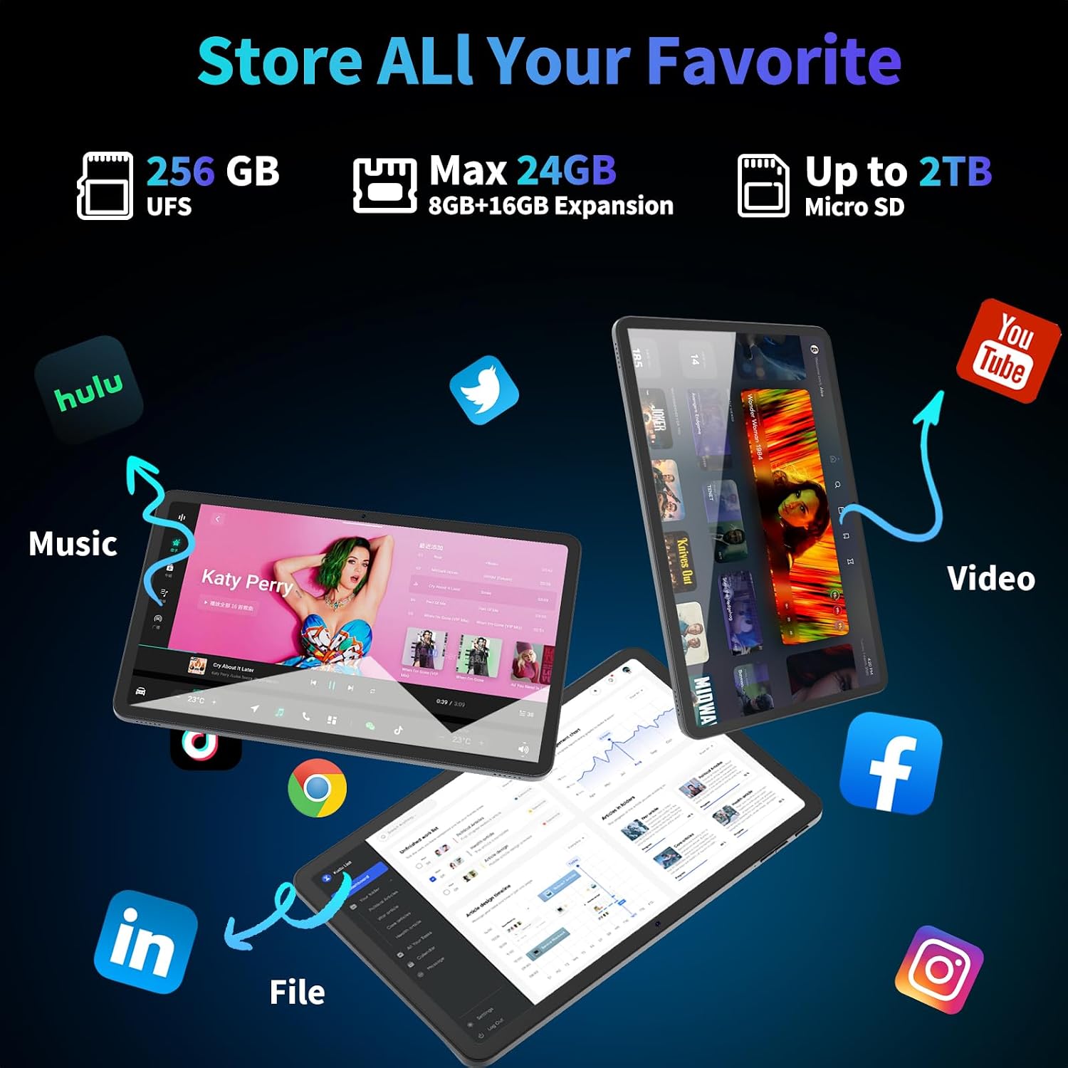 12 inch Android 15 Tablet, 2026 Tablet with Keyboard, 24GB+256GB+2TB Expand, 2 in 1 Tablets with Gemini AI, Octa-Core, 8000mAh, 5G WiFi, Widevine L1, GMS, Tablets PC with Case, Mouse, Stylus (Black)