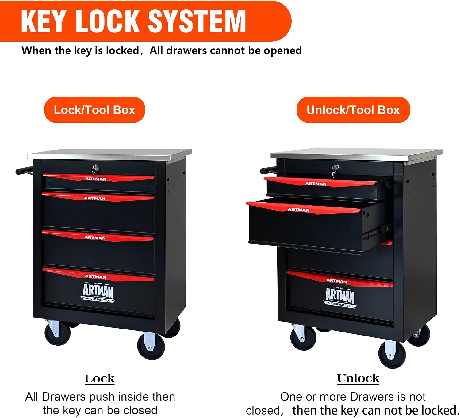 4 Drawers Tool Cart on Wheels with Stainless Steel Worktop, Heavy Duty Mobile Rolling Drawer Tool Chest with Locking Wheels & Lockable Drawers, Garage Tool Storage Cabinet (Black, 4 Drawers)