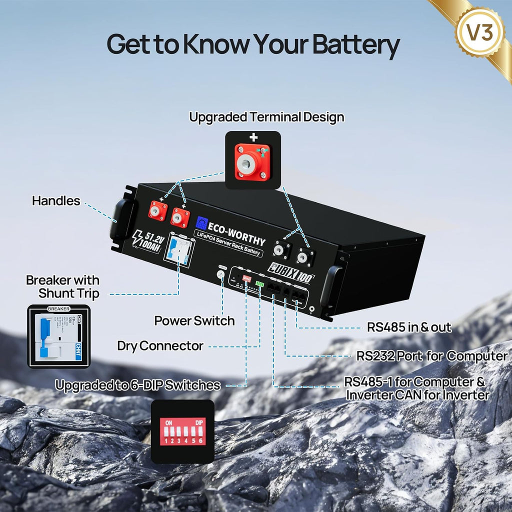 ECO-WORTHY 10KW Output 9.36KWH Off Grid Solar System Complete Kit for Home:12pcs 195W Solar Panels(2340W)+10KW 120V/240V Inverter (UL 1741)+ 2pcs 48V 100AH Lithium Batteries(UL 1973&UL 9540A)